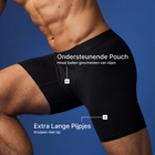 Anti-Schuur Boxershorts